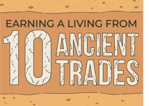 Ancient Trades